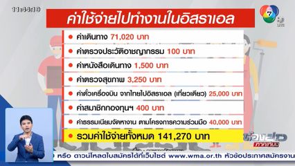 ค่าใช้จ่าย แรงงานไทยไปอิสราเอล