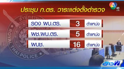 พรุ่งนี้ นายกรัฐมนตรี ถก ก.ตร. เลือกนายพลตำรวจ