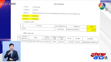 พิรุธลูกเขยชาดา ซอยงบฯ-จ้างบริษัทร้าง ?