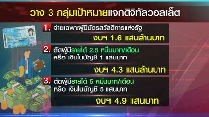 นโยบายขายฝัน แต่ไปไม่ถึง