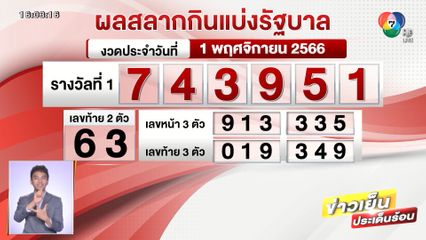 ผลสลากกินแบ่งรัฐบาล งวดประจำวันที่ 1 พฤศจิกายน 2566