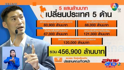 ธนาธร สอนใช้เงิน 5 แสนล้านบาท