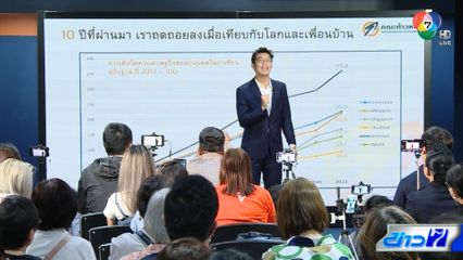 นโยบายแจกเงิน 10,000 บาท ไม่ใช่เกมการเมือง