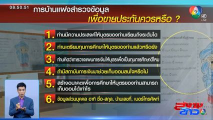 ผู้ปกครอง ร้องสื่อฯ ช่วยตรวจสอบการบ้าน แฝงสำรวจข้อมูลเพื่อขายประกันฯ จ.ขอนแก่น