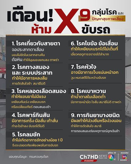 เตือน! 9 กลุ่มโรคและปัญหาสุขภาพเสี่ยง ห้าม X ขับรถ