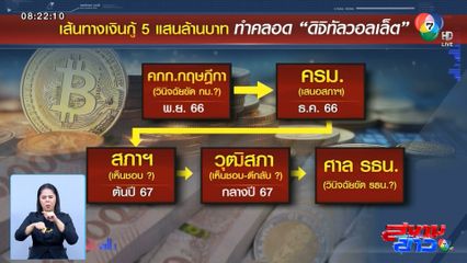 นายกรัฐมนตรี ย้ำ เดินหน้าดิจิทัลวอลเล็ต ถ้าทำไม่ได้ ต้องมีคำตอบให้ประชาชน