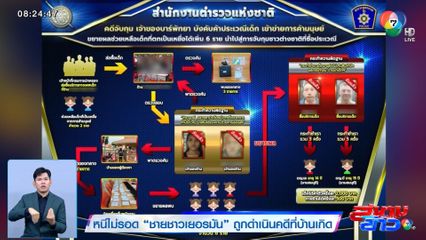 หนีไม่รอด ชายชาวเยอรมัน ถูกดำเนินคดีที่บ้านเกิด