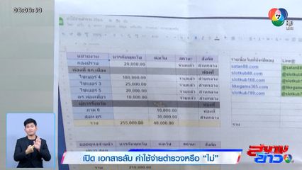 เปิด เอกสารลับ ค่าใช้จ่ายตำรวจหรือ "ไม่"