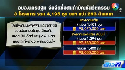 คอลัมน์หมายเลข 7 : เจออีก อบจ.นครปฐม ซื้อโคมไฟ-เสาไฟนวัตกรรม ทะลุ 640 ล้านบาท