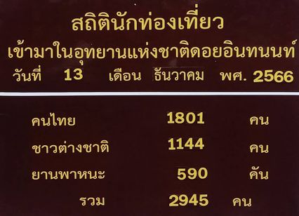 ดอยอินทนนท์ กลับมาหนาวจัดอีกครั้ง อุณหภูมิต่ำสุด 7 องศา