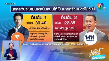 โพลคะแนนนิยมคนยังหนุน พิธา เป็นนายกฯ มากกว่า เศรษฐา