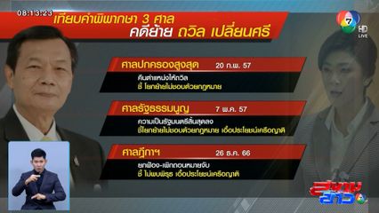 ยิ่งลักษณ์ รอดคุก ศาลฎีกาฯ ยกฟ้อง คดีย้าย ถวิล เปลี่ยนศรี