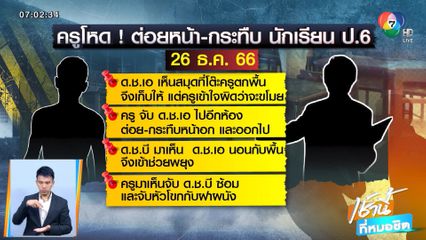 ครูโหดต่อยหน้า-กระทืบ ป.6 ซี่โครงหัก 2 ซี่ จับหัวโขก จ.ลพบุรี