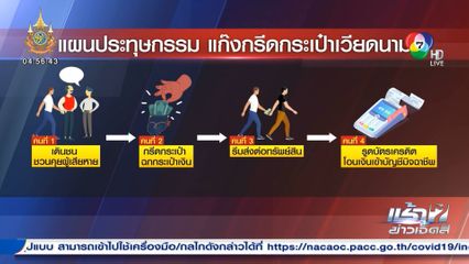 สำรวจวัดโพธิ์ นักท่องเที่ยวระวังถูกกรีดกระเป๋า