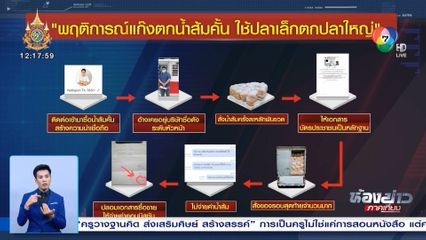 แก๊งตกน้ำส้มคั้น ยักยอกเงินนักธุรกิจแม่ลูกอ่อน ปลอมเอกสารซื้อขาย เคยโกงได้ 10 ล้านบาท