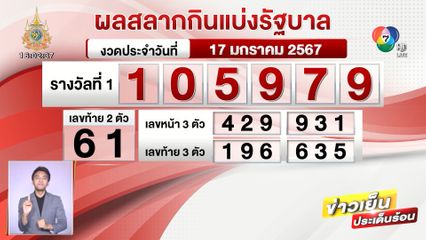 ผลสลากกินแบ่งรัฐบาล งวดประจำวันที่ 17 มกราคม 2567