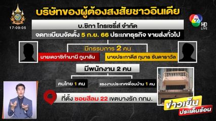 เปิดภาพผู้ต้องสงสัยชาวอินเดียฆ่าหั่นศพชาวเมียนมา