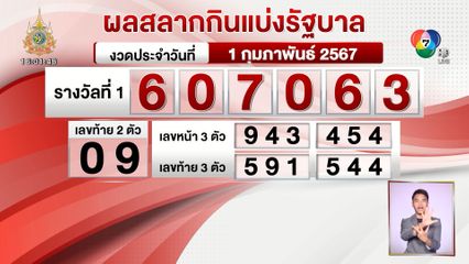 ผลสลากกินแบ่งรัฐบาล งวดประจำวันที่ 1 กุมภาพันธ์ 2567