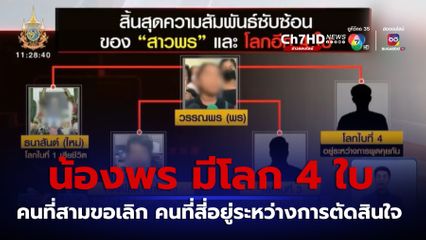 น้องพร โลก 4 ใบ