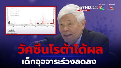 วัคซีนได้ผลคุ้มค่า เด็กต่ำว่า 5 ปี ติดเชื้อโรต้าไวรัส อุจจาระร่วงลดลง