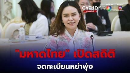 “มหาดไทย” เปิดสถิติจดทะเบียนสมรส 2ปีหลัง ลดลงต่อเนื่อง สวนทางจดทะเบียน “หย่า” เพิ่มขึ้นทุกปี
