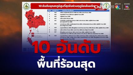 10 อันดับร้อนสุดในอดีต ตาก 44.6 องศา เตรียมรับมือฤดูร้อนปีนี้