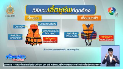 สวมเสื้อชูชีพอย่างไร ช่วยให้ชีวิตรอด