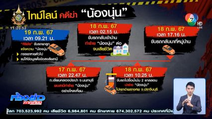 ย้อนไทม์ไลน์ คดีฆ่า น้องนุ่น