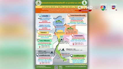 อย่าลืมพกร่ม! กลางวันอากาศร้อนต่อเนื่อง และฝนตกในหลายพื้นที่