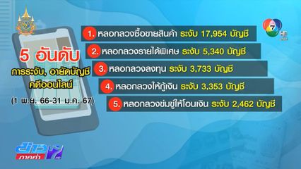 DE ระงับบัญชีสกัดลวงออนไลน์กว่า 3.9 หมื่นบัญชี