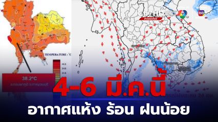 อุณหภูมิสูงสุดในไทย 2 มี.ค. 67 ทองผาภูมิ 38.2 องศา 4 -6 มี.ค.นี้ อากาศแห้ง ร้อน ฝนน้อย