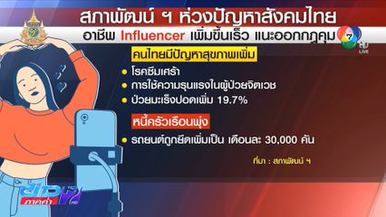 สภาพัฒน์ฯ แนะออกกฎคุมอินฟลูเอนเซอร์