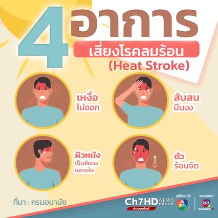 กรมอนามัย เผย 4 สัญญาณ บอกอาการโรคลมร้อน