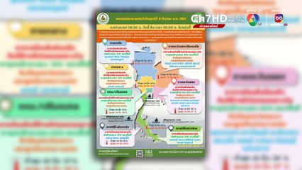 สภาพอากาศไทยวันนี้ ทั้งร้องจัด และฟ้าลมกระโชกแรง