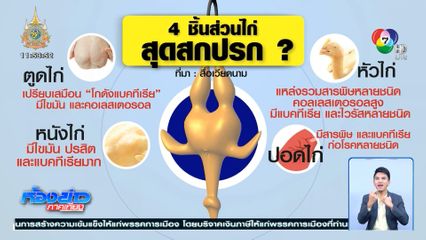 4 ชิ้นส่วนไก่ สุดสกปรก