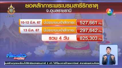 ขบวนอัญเชิญพระบรมสารีริกธาตุ ไป จ.กระบี่