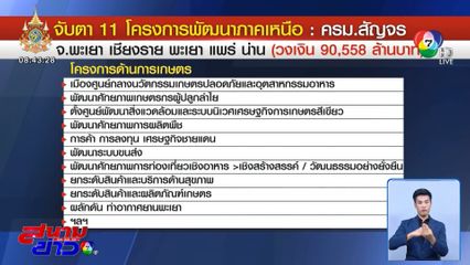 จับตา แก้ปัญหาฝุ่นละอองขนาดเล็กภาคเหนือ