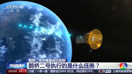 จีนส่งดาวเทียมสื่อสาร ภารกิจสำรวจด้านมืดของดวงจันทร์