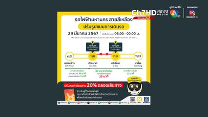 “น้องเก๊กฮวย” เร่งแก้ปัญหาขัดข้องกรณีชิ้นส่วนอุปกรณ์ ตัวจ่ายไฟถูกกระแทกวานนี้ แจ้งความจำเป็นต้องปรับแผนการเดินรถเช้านี้ (29 มี.ค.)