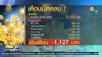 เกิดขึ้นแล้ว! ขาดงาน 3 วัน ถูกหักเงิน 10,000 บาท