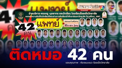 สุดยอด ม.6 รร.ร้อยเอ็ดวิทยาลัย สอบผ่านคณะแพทย์ 42 คน