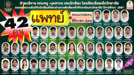 สุดยอด ม.6 รร.ร้อยเอ็ดวิทยาลัย สอบผ่านคณะแพทย์ 42 คน