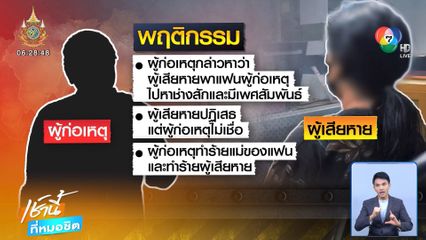 สาวอายุ 18 ปี ถูกแฟนเพื่อนบังคับเสพยาบ้า ซ้อมน่วม