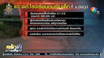 แฉ ผอ.โรงเรียน อมเงินเด็กประถมฯ