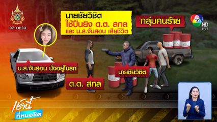 รวบผู้ต้องหาทีมฆ่าอำพราง ด.ต.สกล พร้อมเมียท้อง 6 เดือน