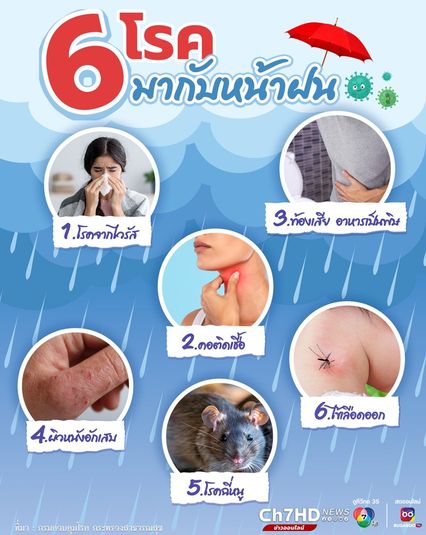 6 โรคที่มากับหน้าฝน
