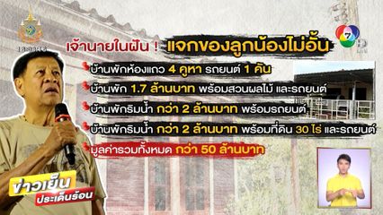 เจ้านายในฝัน! เสี่ยพันล้าน แจก บ้าน-รถ ให้ลูกน้องฉลองวันเกิดลูก