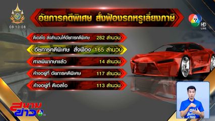 ศาลฯ พิพากษา คดีรถหรูเลี่ยงภาษี 14 คดี พร้อมสั่งริบรถ