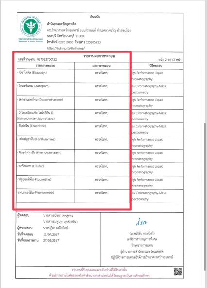 อาหารเสริมดาราเป็นพรีเซ็นเตอร์ โชว์ผลตรวจของแท้ ตรวจไม่พบสารไซบูทรามีน