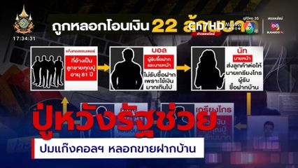 ปู่หวังรัฐช่วย ปมแก๊งคอลฯ หลอกขายฝากบ้าน